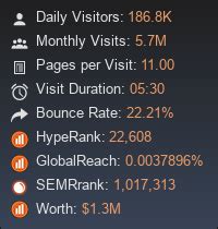 pahindot.jet|Top 3 pahindot.com Alternatives & Competitors .